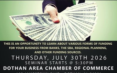 Finance Your Business 2026